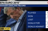 Euro 2016: Roy Hodgson resigns after England lose to Iceland