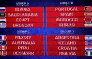Russia 2018 World Cup: Nigeria draw Argentina for 5th time
