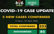 Five new COVID-19 cases recorded in Nigeria, total infections now 323