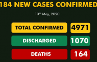 COVID-19: Nigeria reports 184 new cases