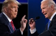 2020 election polls: Trump gains ground on Biden in Pennsylvania, extends lead in Ohio