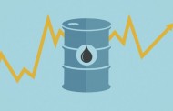 Is the oil crash over? Prices soar 30% in 11 days