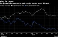 Nigerian Stock Exchange third worst performing world wide