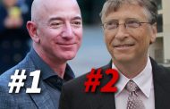 Jeff Bezos regains world's richest person title from Bill Gates