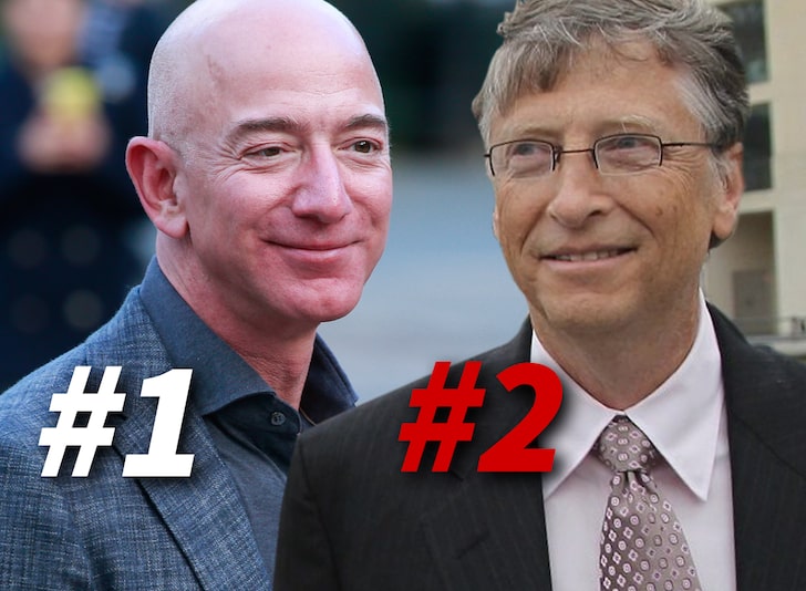 Jeff Bezos regains world's richest person title from Bill Gates