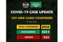 Covid-19: Wearing of face mask, safe distancing now compulsory during  elections - INEC