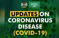 Nigeria’s COVID-19 cases now more than 10,000