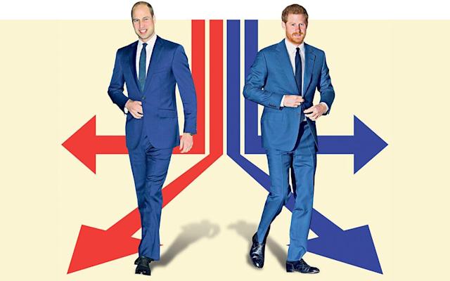 William and Harry: two dukes – two very different approaches to happiness